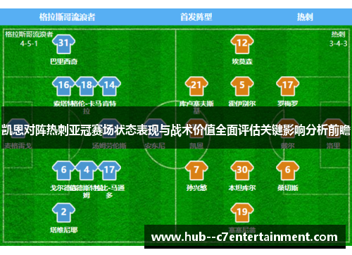 凯恩对阵热刺亚冠赛场状态表现与战术价值全面评估关键影响分析前瞻