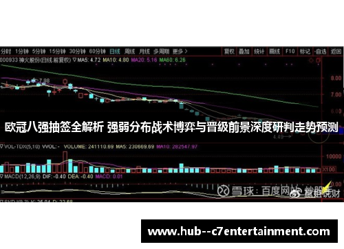 欧冠八强抽签全解析 强弱分布战术博弈与晋级前景深度研判走势预测